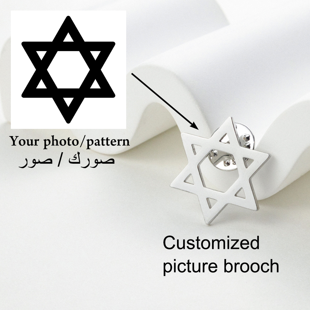 Using Images Customizing Perso - đánh giá và giá Photography Logo
