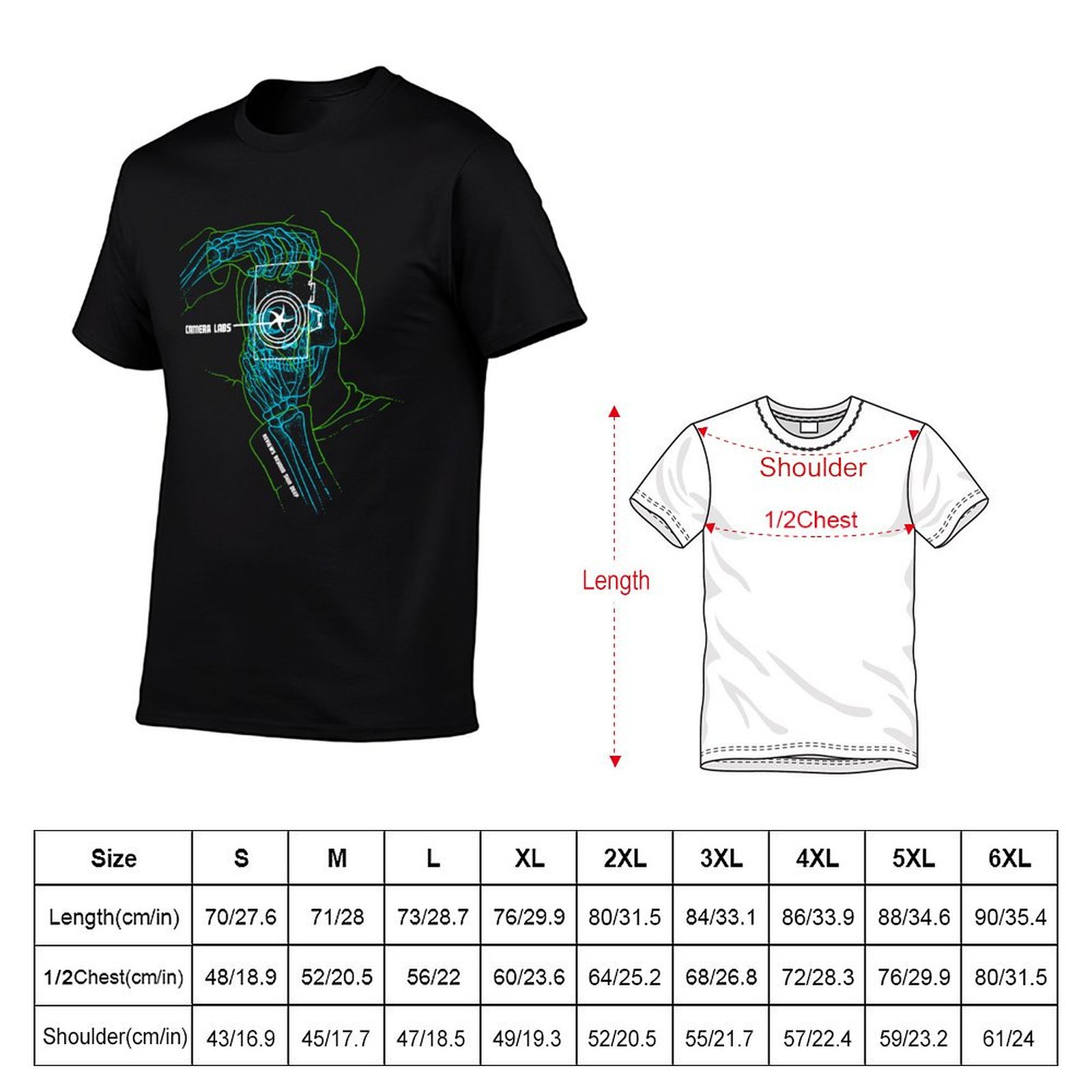 Cameralabs Photography X-Ray T - đánh giá và giá Photography X Ray
