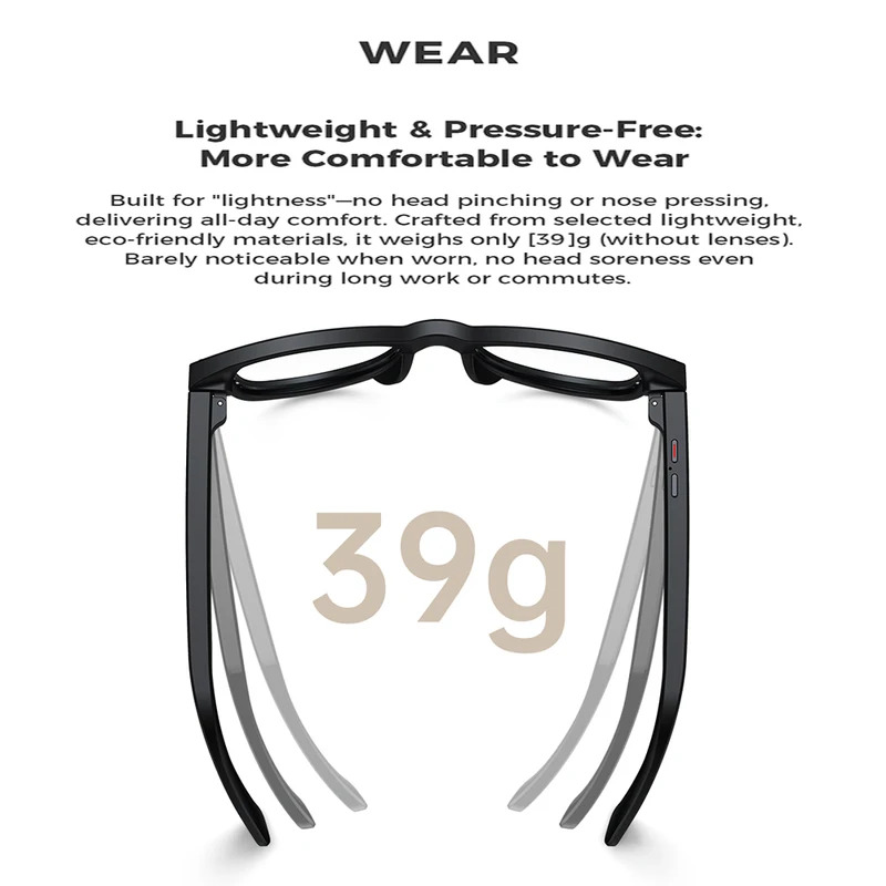 AI Smart Glasses M01 for Photo - đánh giá và giá Photography Translate