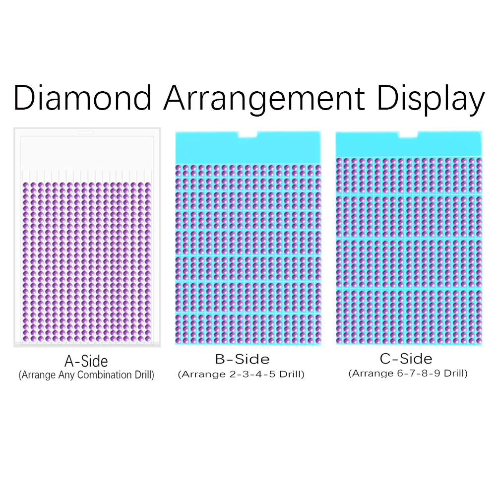 New Diamond Painting Tool Tray - đánh giá và giá Photography Techniques