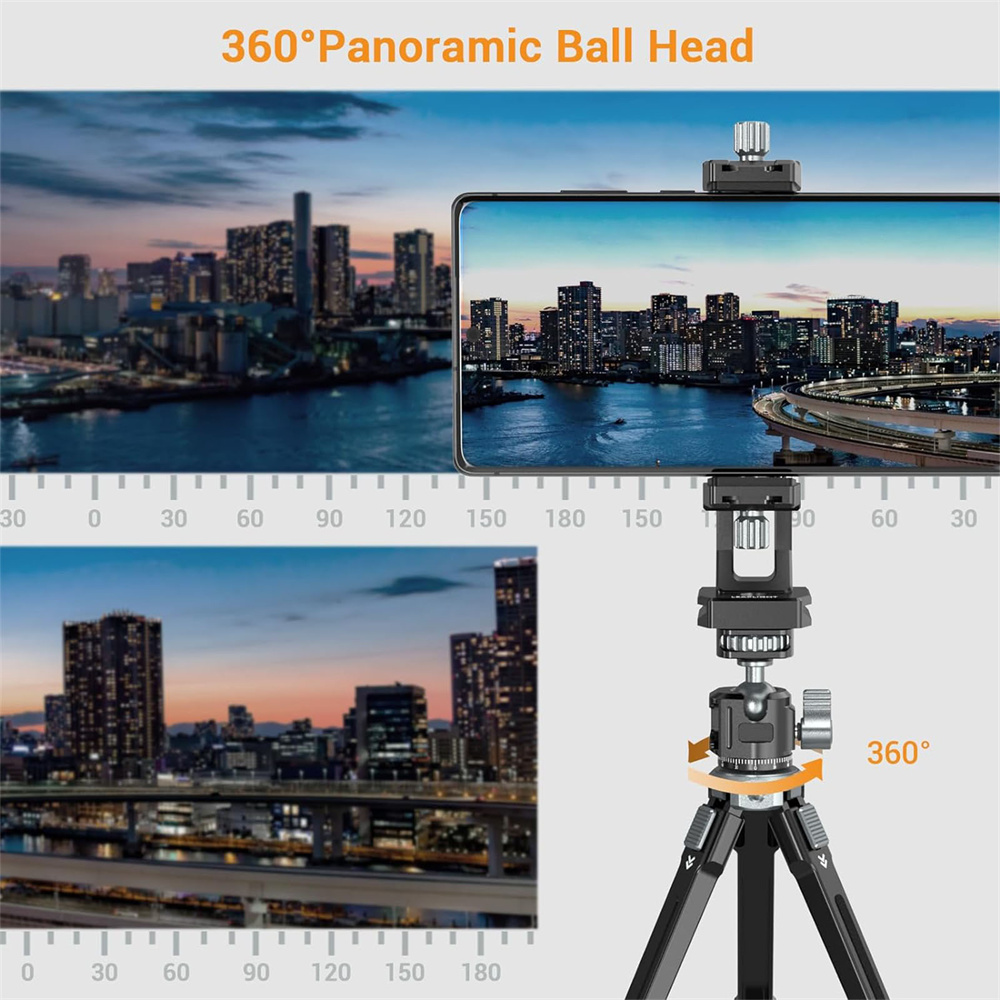 Aluminum Mini Ball Head Panora - đánh giá và giá Fluid Head Tripod