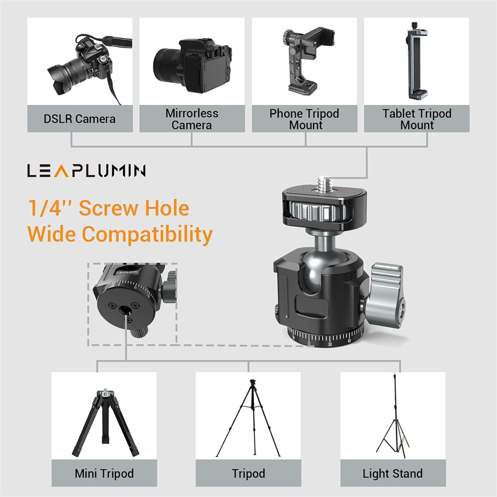 Aluminum Mini Ball Head Panora - đánh giá và giá Fluid Head Tripod