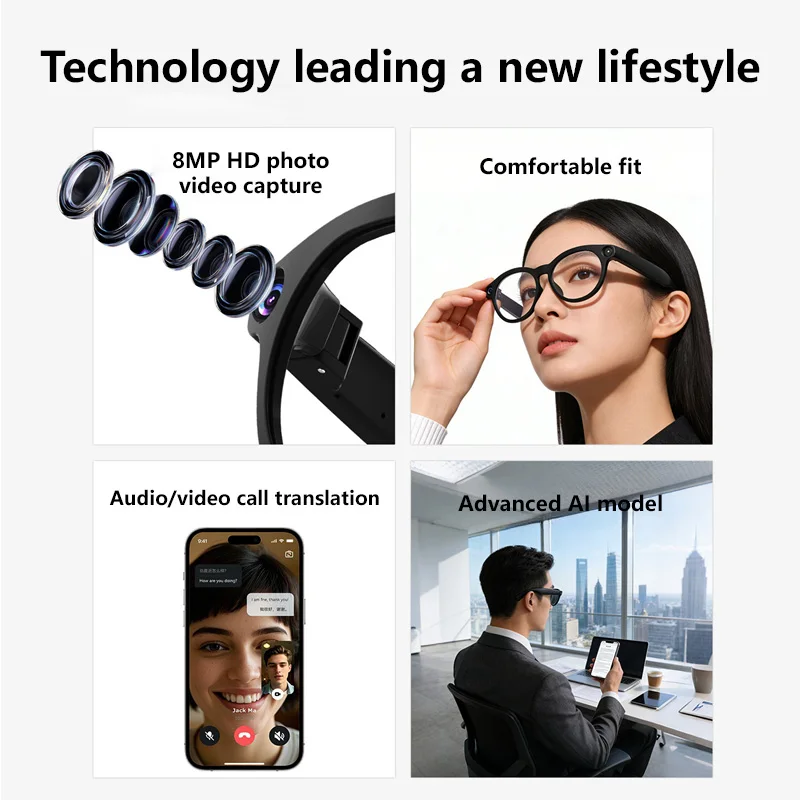 Lenovo 800W Pixel AI Smart Gla - đánh giá và giá Photography Translate